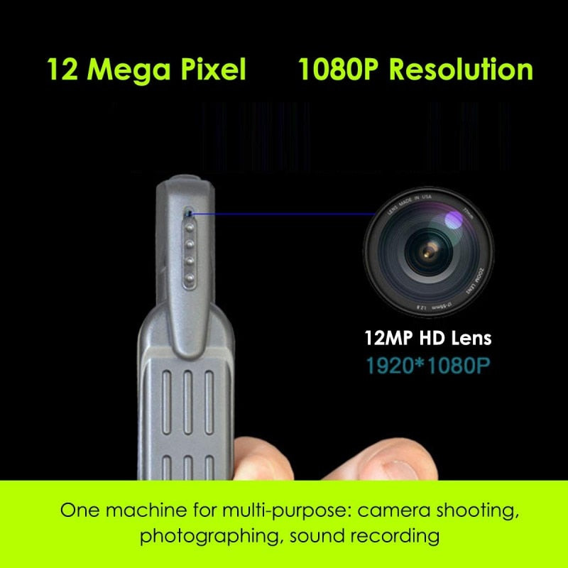 Wearablel Mini Camera Full HD 1080P